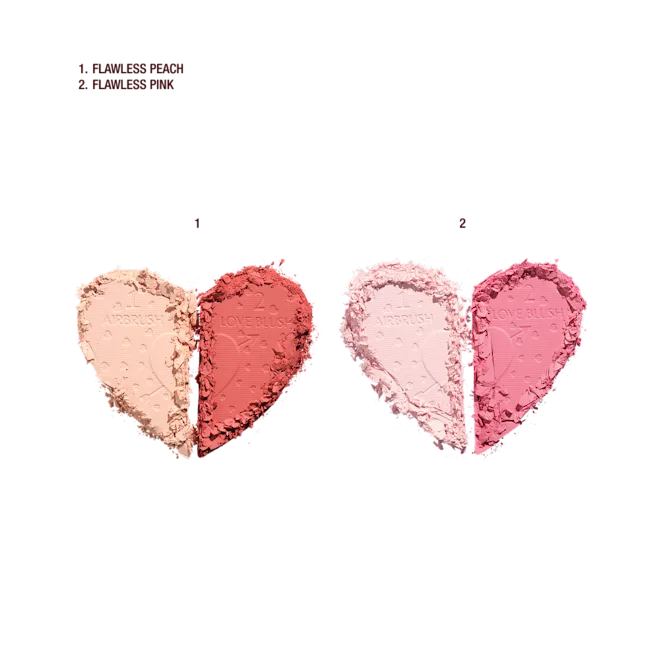 Charlotte Tilbury – Beauty Soulmates Face Palette