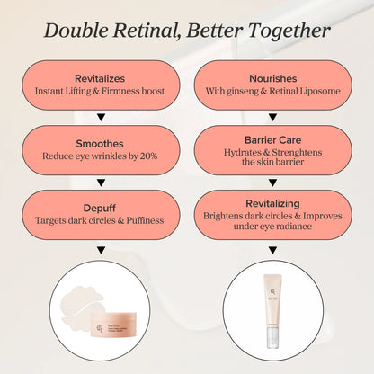 BEAUTY OF JOSEON – Revive Eye Serum : Ginseng + Retinal