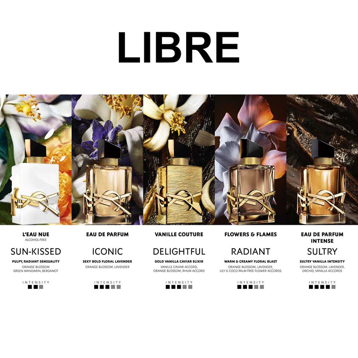 Libre Vanille Couture – Eau de Parfum