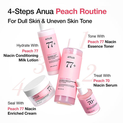 Peach 70 % Niacinamide Serum