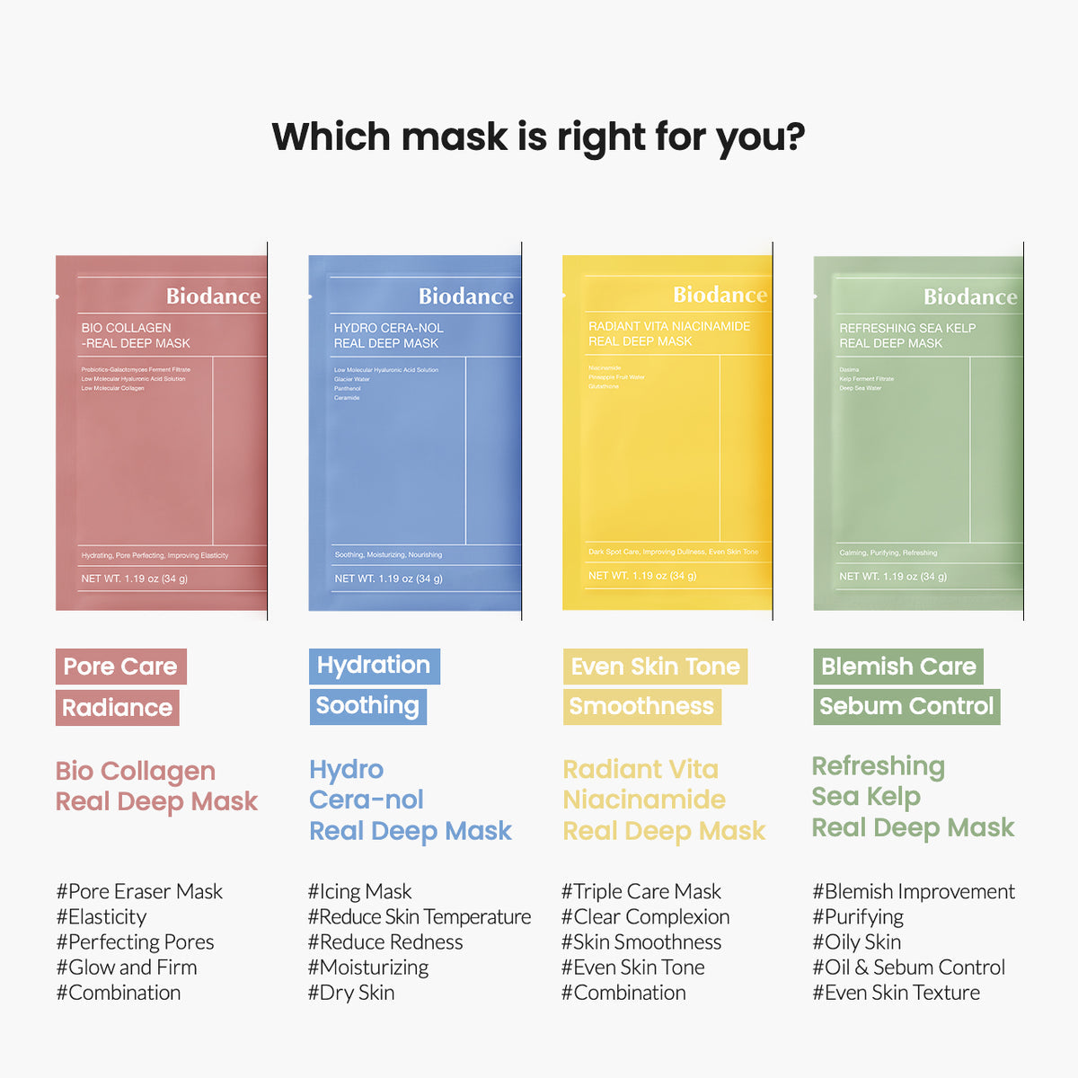 Biodance – Refreshing Sea Kelp Real Deep Mask