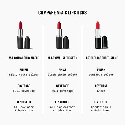 MAC XIMAL Sleek Satin Lipstick - MAC