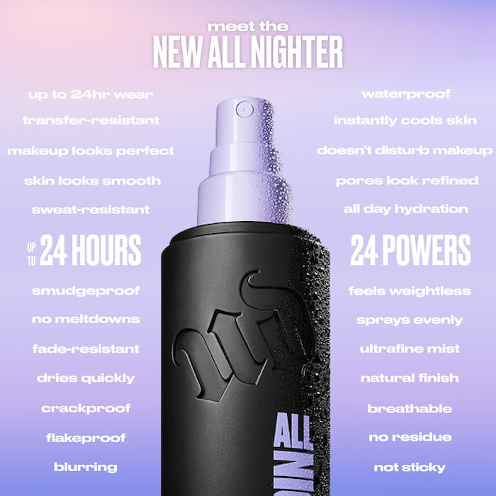 URBAN DECAY – All Nighter Makeup Setting Spray (Natural Finish)