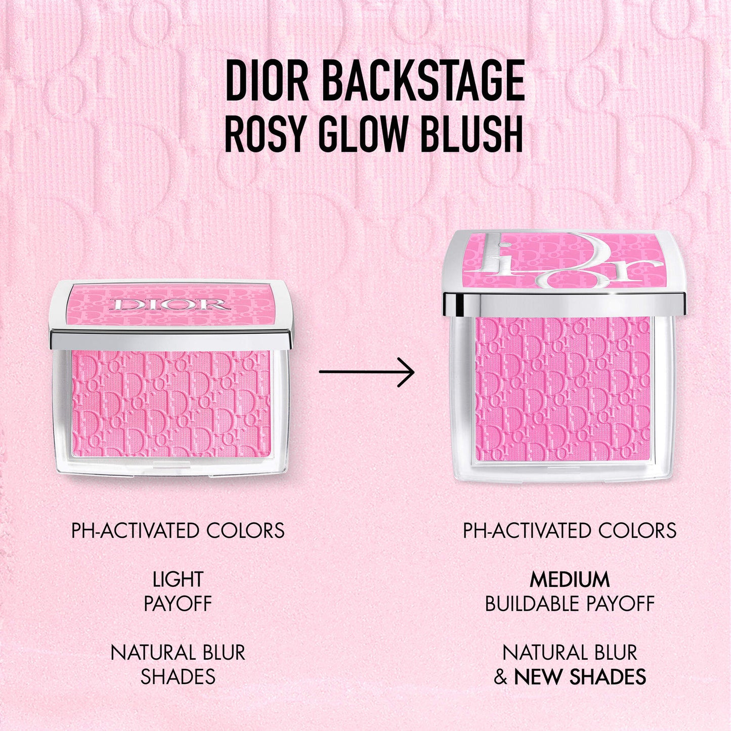 DIOR Backstage — Rosy Glow Blush
