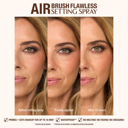 Airbrush Flawless Mini Setting Spray Kit – Coffret 2 sprays fixants