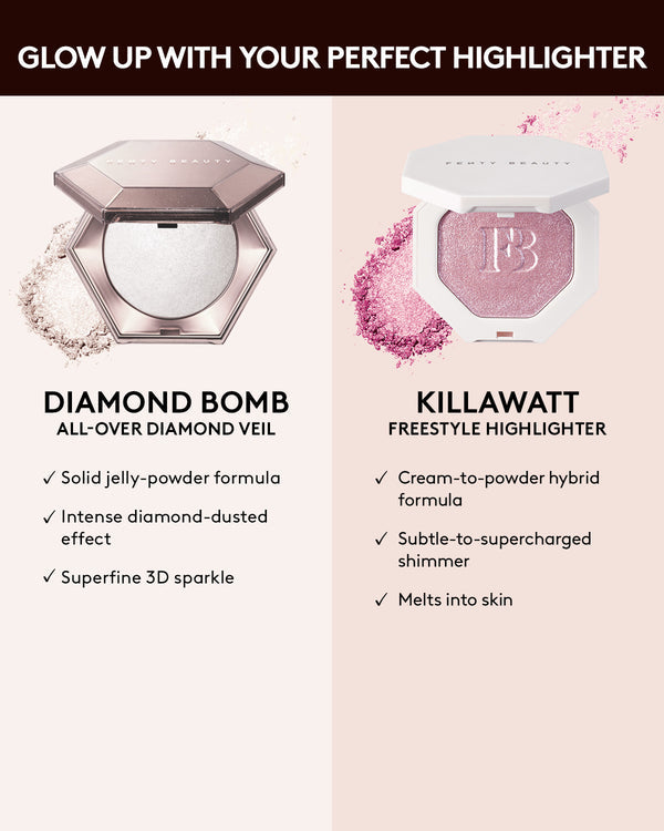 FENTY BEAUTY - DIAMOND BOMB ALL-OVER DIAMOND VEIL