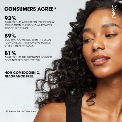 YSL – All Hours 24H Hyper Sunkissed Glow Bronzer