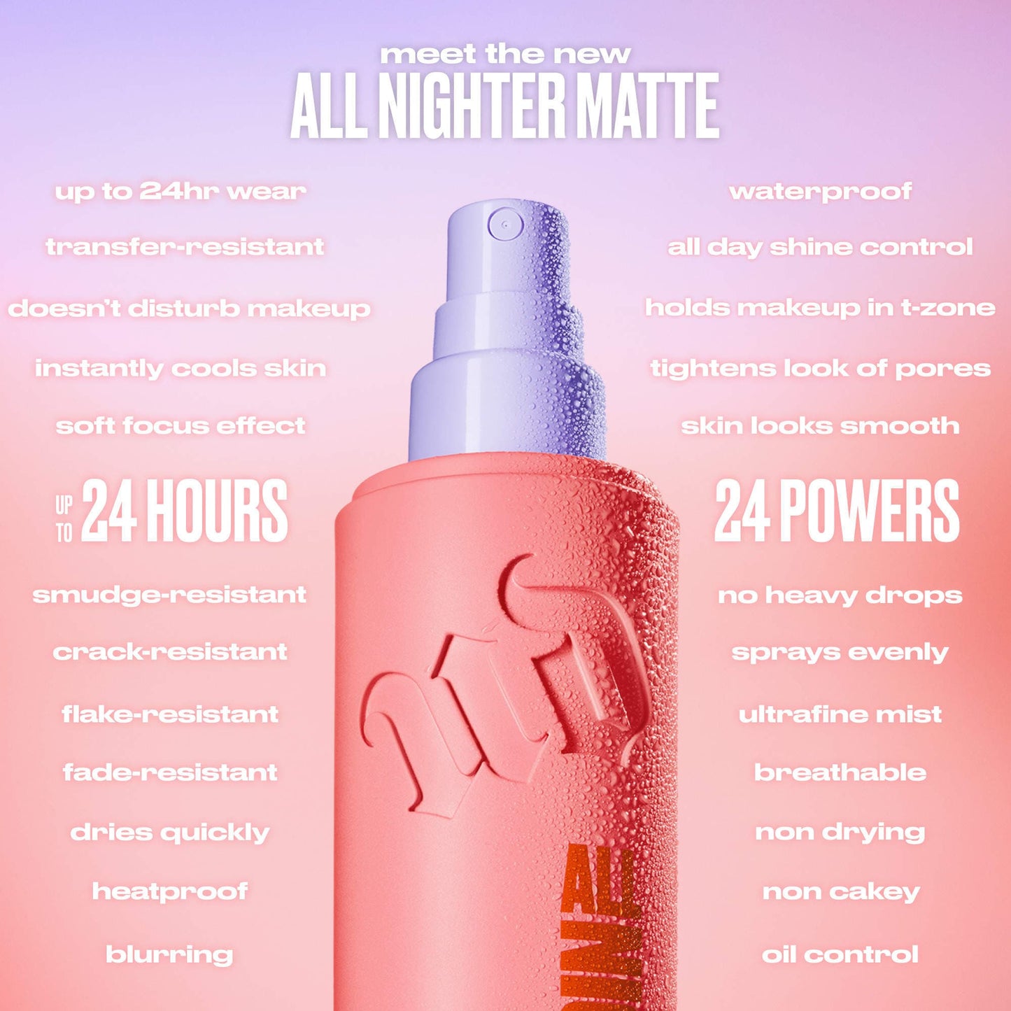URBAN DECAY – All Nighter Makeup Setting Spray (Matte Finish)