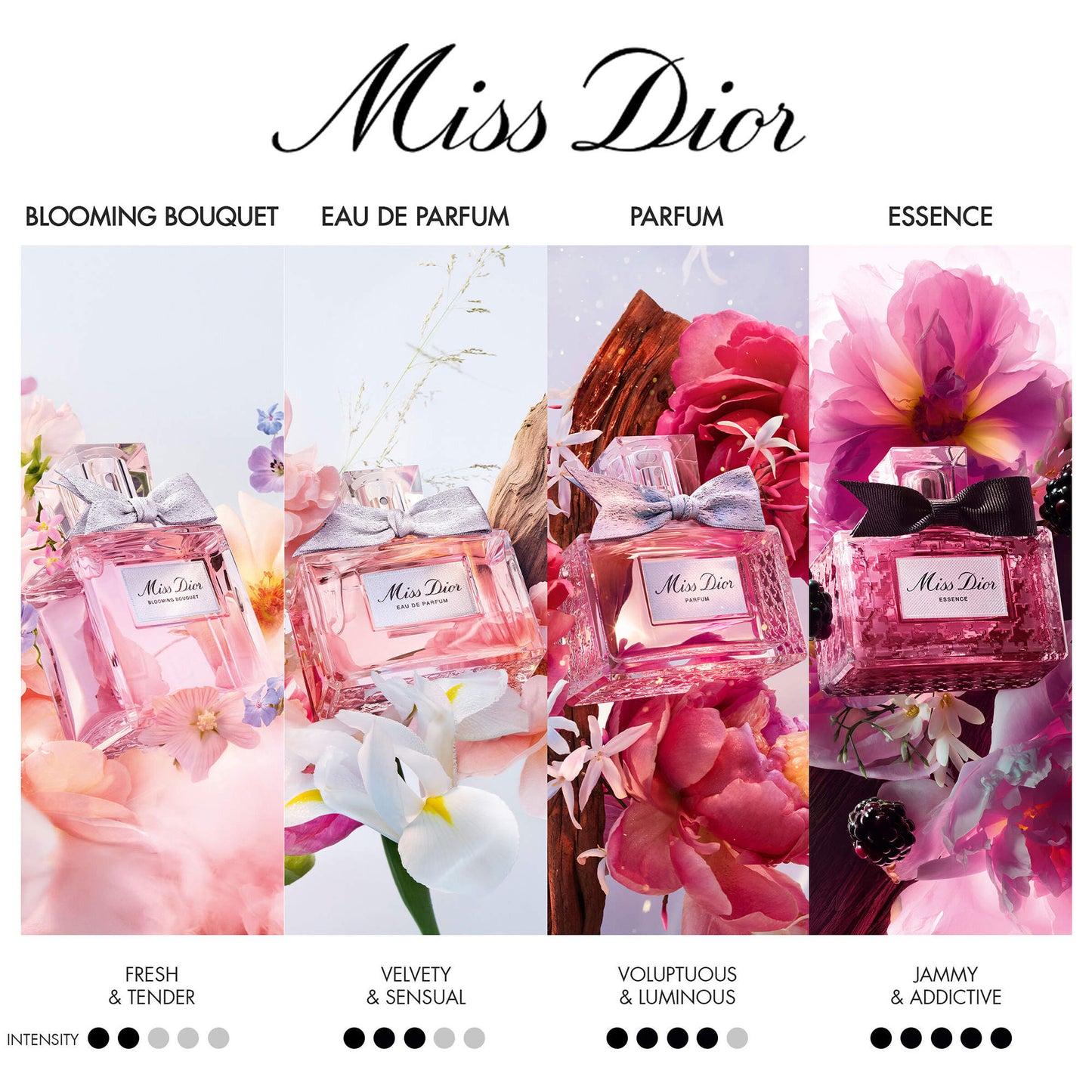 Miss Dior Essence – Essence de Parfum