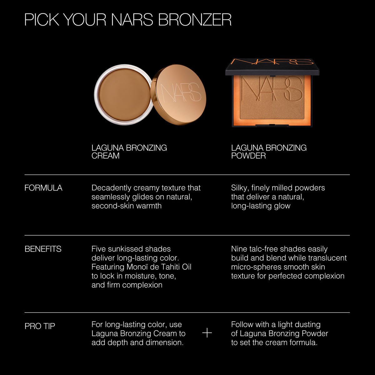 Laguna Talc-Free Bronzing Powder – Poudre bronzante