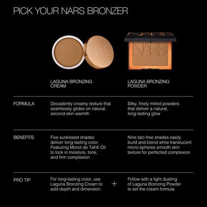 Laguna Talc-Free Bronzing Powder – Poudre bronzante