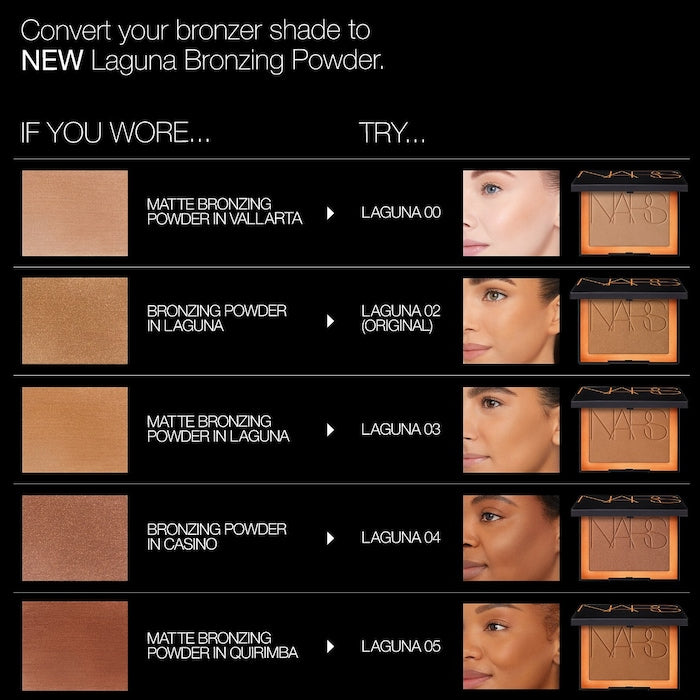 Laguna Talc-Free Bronzing Powder – Poudre bronzante