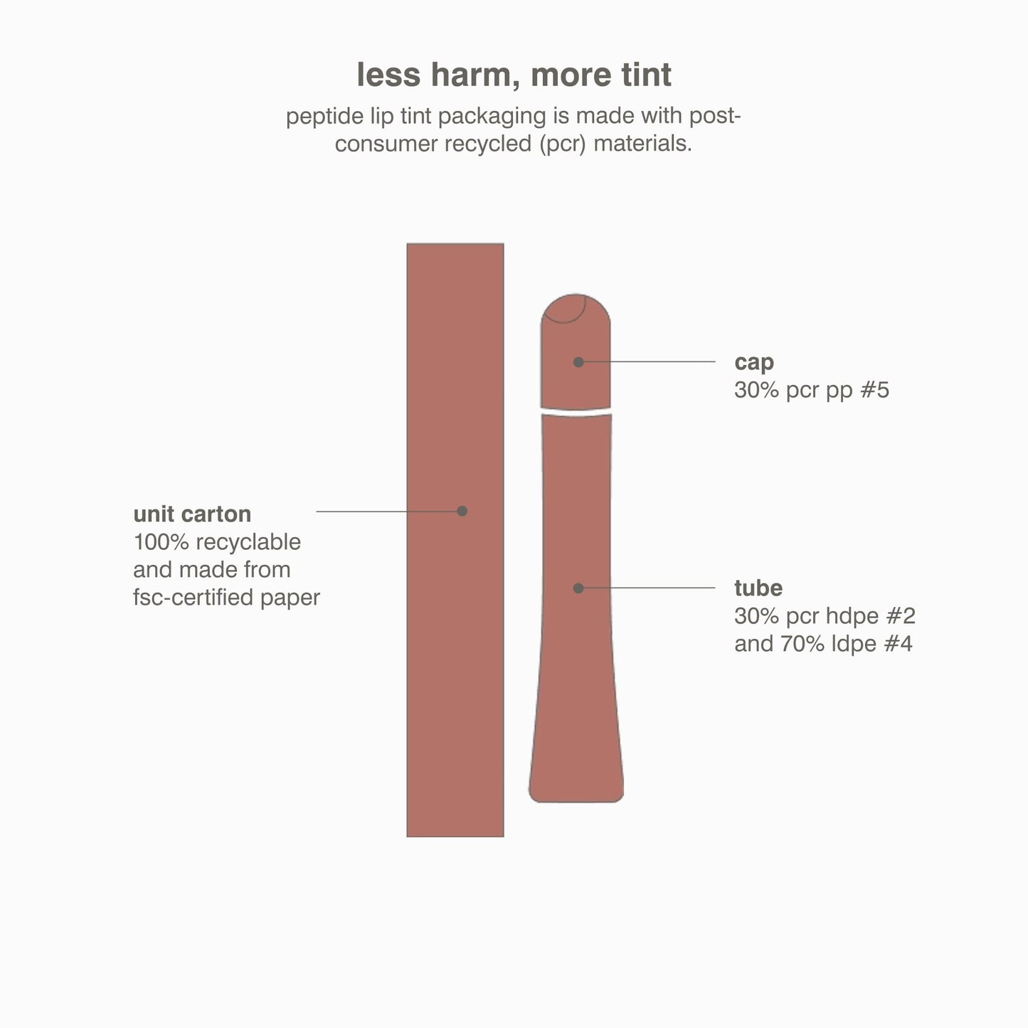 Peptide Lip Tint Nourishing Glaze