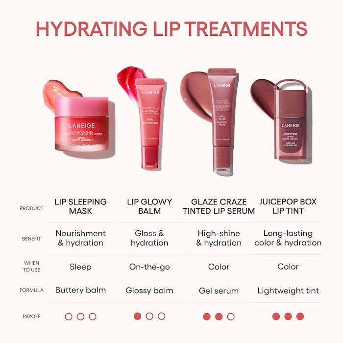 JuicePop Box Hydrating & Lightweight Oil Lip Tint – Teinte lèvres huile hydratante