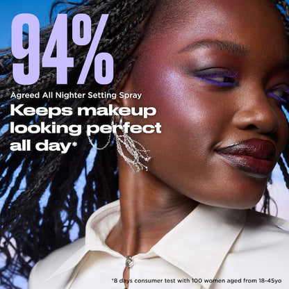 URBAN DECAY – All Nighter Makeup Setting Spray (Natural Finish)