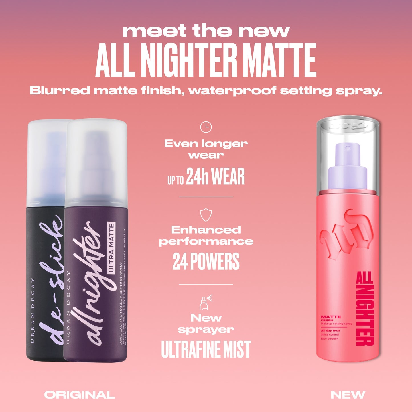 URBAN DECAY – All Nighter Makeup Setting Spray (Matte Finish)