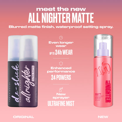 URBAN DECAY – All Nighter Makeup Setting Spray (Matte Finish)