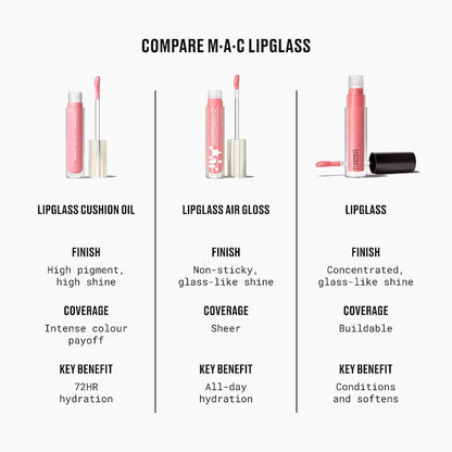 Lipglass Cushion High-Pigment Lip Oil – Huile lèvres haute pigmentation