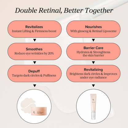 Revive Under Eye Patches for Wrinkles (Ginseng + Retinal)