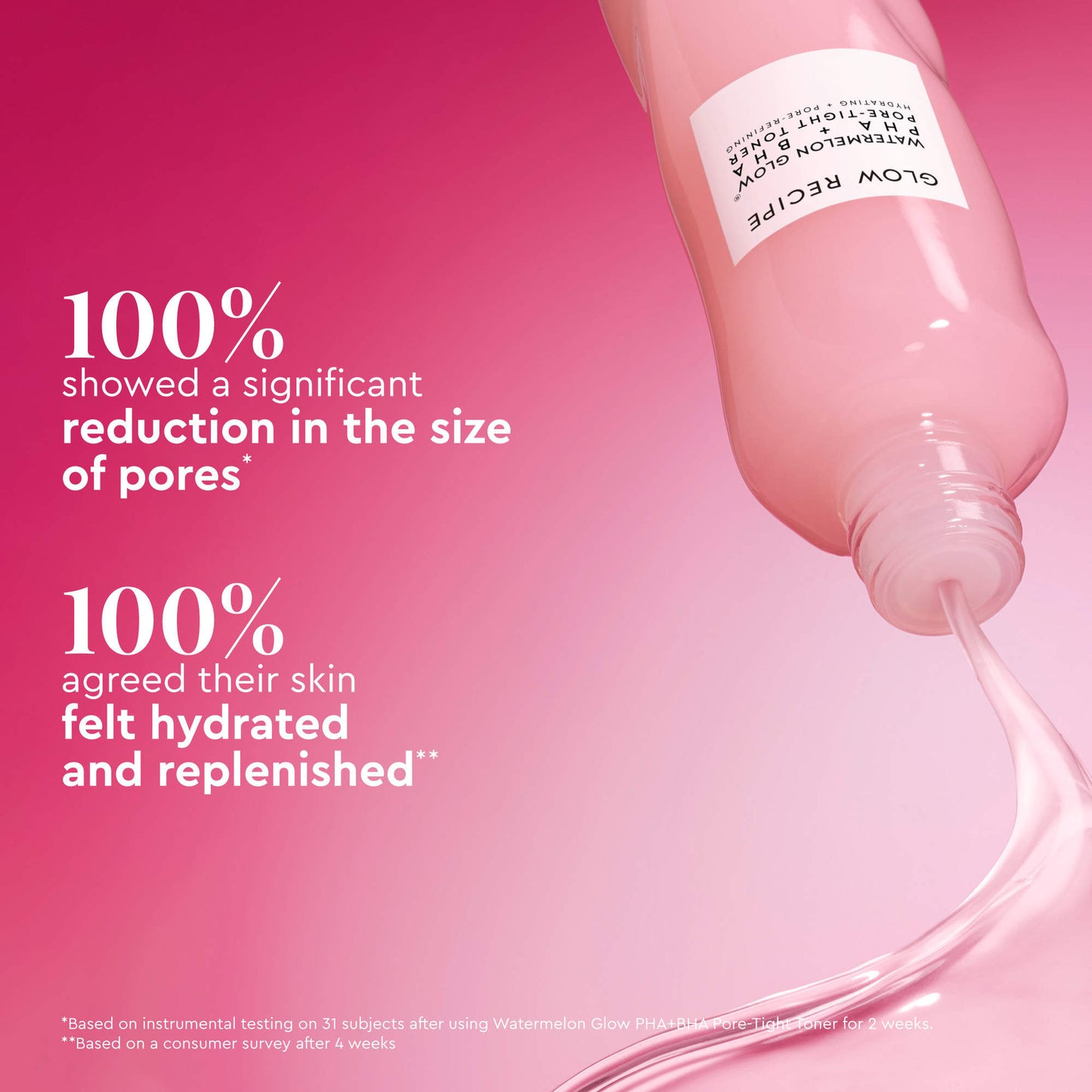 Glow Recipe Watermelon Glow PHA + BHA Pore-Tight Toner