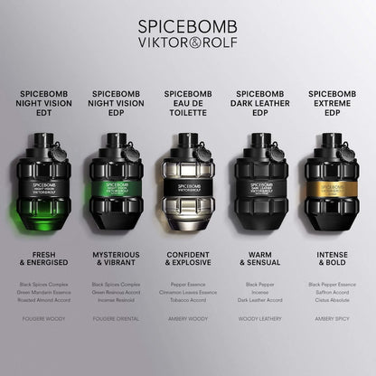 VIKTOR&ROLF – Spicebomb Extreme Eau de Parfum