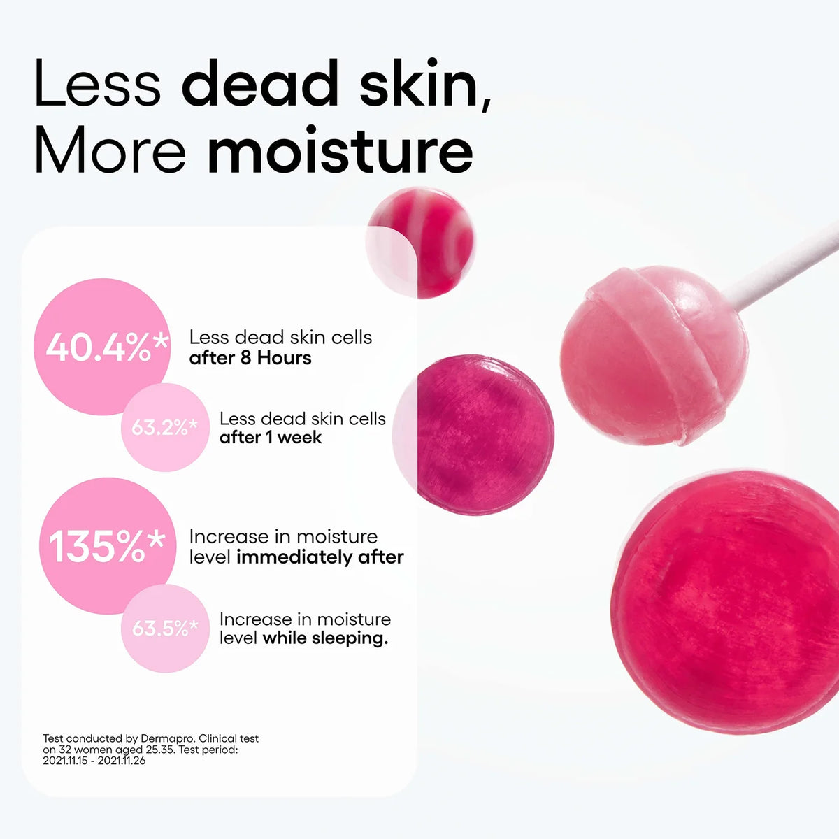 Lip Sleeping Mask – Masque lèvres de nuit nourrissant et hydratant