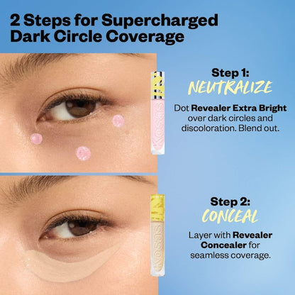 Revealer Extra Bright – Correcteur de teint sérum sous les yeux