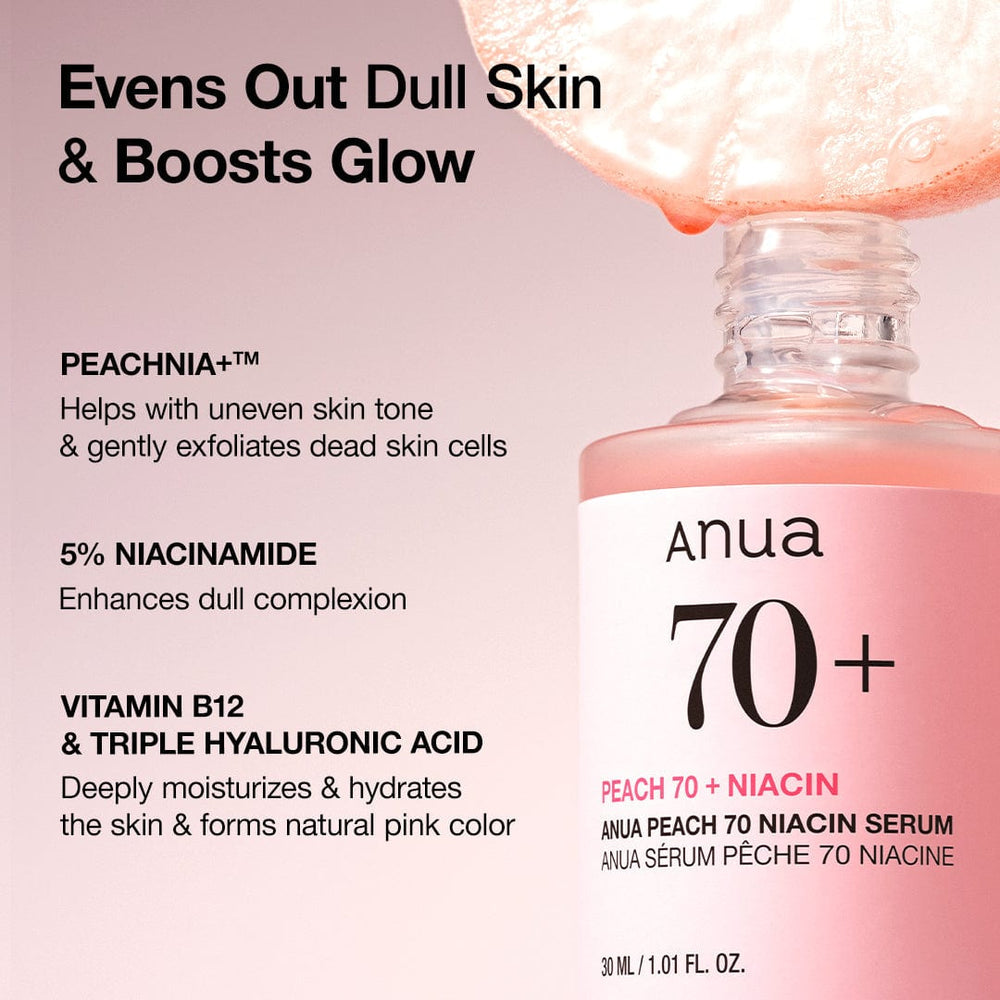 Peach 70 % Niacinamide Serum