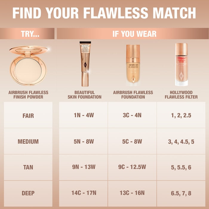 Airbrush Flawless Finish Refillable Blurring & Setting Powder – Poudre pressée fixante