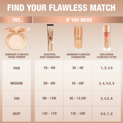 Airbrush Flawless Finish Refillable Blurring & Setting Powder – Poudre pressée fixante