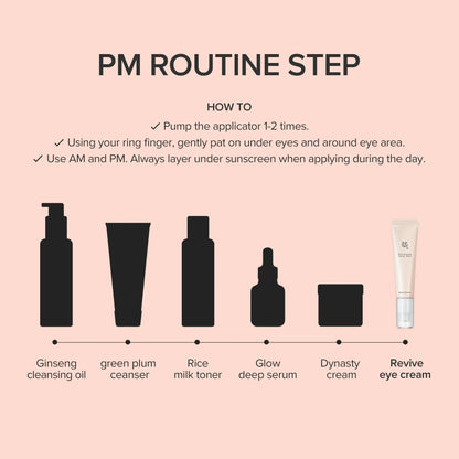 BEAUTY OF JOSEON – Revive Eye Serum : Ginseng + Retinal