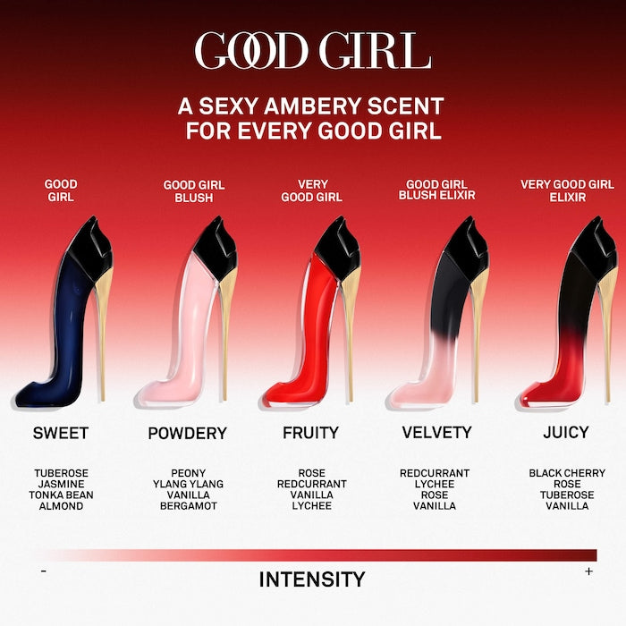 Very Good Girl Eau de Parfum with Rose & Vanilla