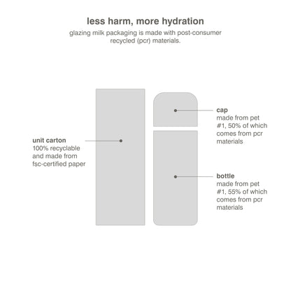 Glazing Milk Ceramide Facial Essence