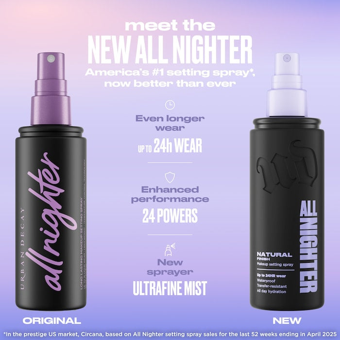URBAN DECAY – All Nighter Makeup Setting Spray (Natural Finish)