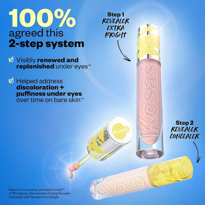 Revealer Extra Bright – Correcteur de teint sérum sous les yeux