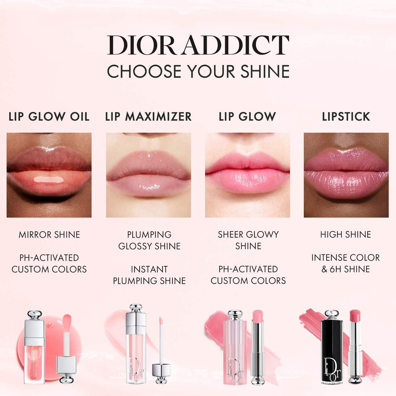 DIOR ADDICT - Lip Glow Balm (NEW)