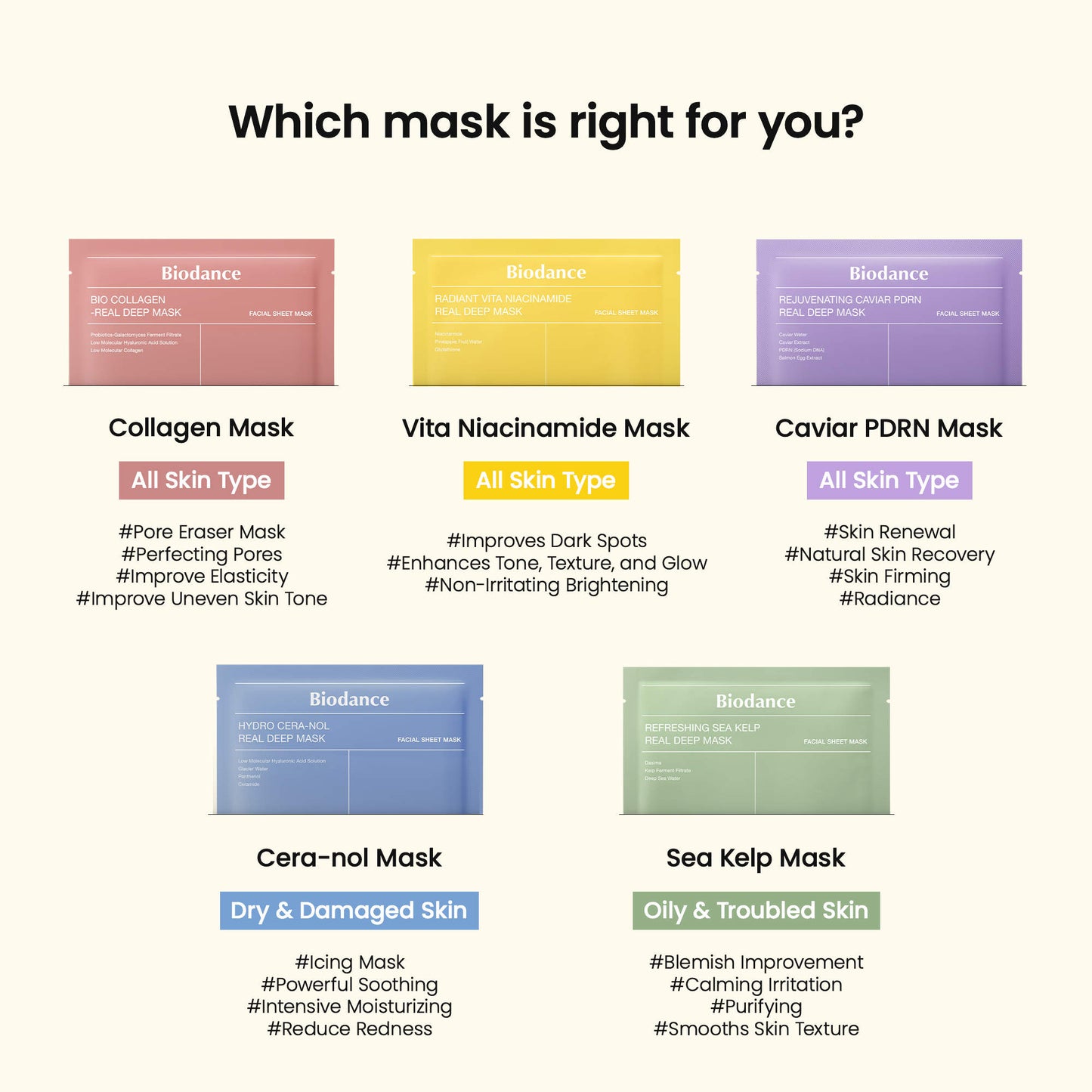 Bio Collagen Real Deep Mask for Pore Minimizing & Firming Care