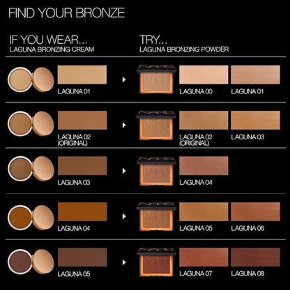Laguna Talc-Free Bronzing Powder – Poudre bronzante