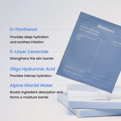 Hydro Cera-nol Real Deep Mask for Dryness Relief & Redness Soothing