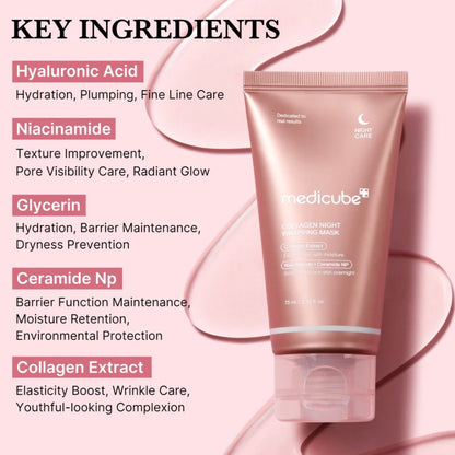 Medicube – Collagen Night Wrapping Mask