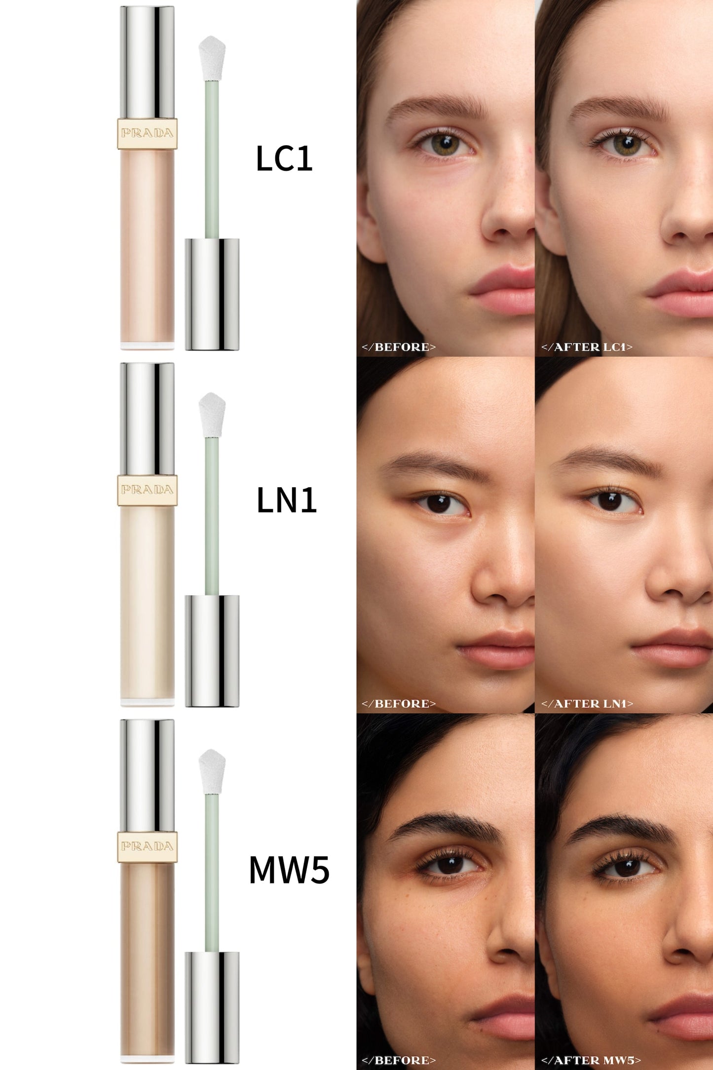 Blurring + Micro-Correcting Concealer with Peptide Complex – Correcteur de teint